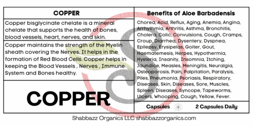 Copper Blended Capsules