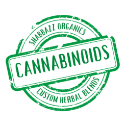 Cannabinoids