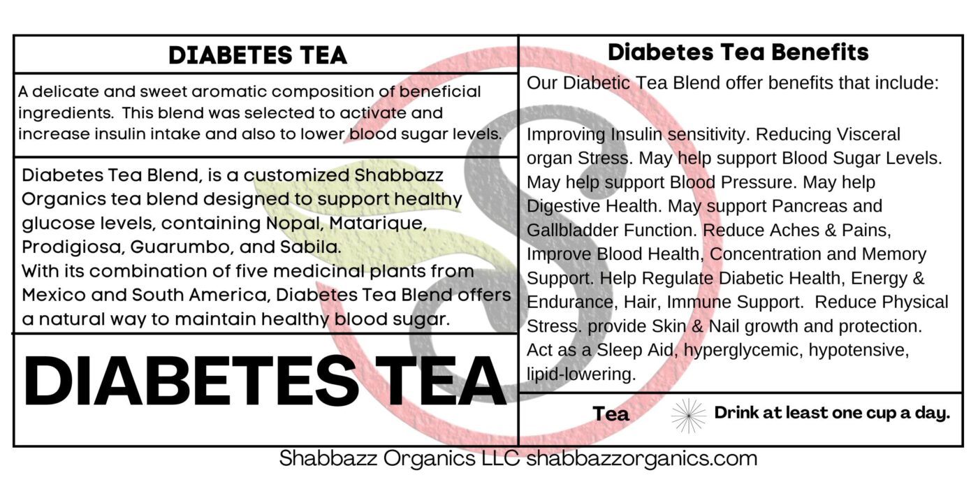 Lower Your Glucose Diabetes Tea - Shabbazz Organics LLC