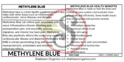 Methylene Blue