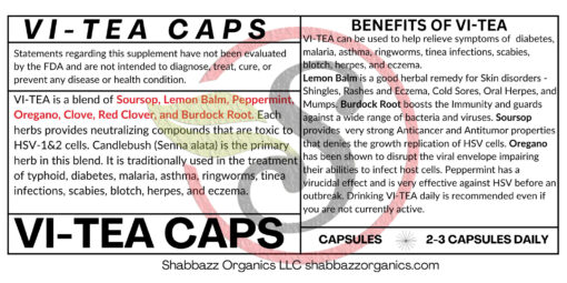 Vi-Tea Caps