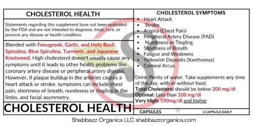 Cholesterol