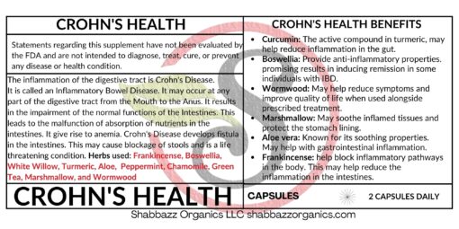 Crohn's Health