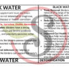 Black Water